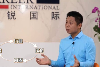 DCBOX小金库官网国际人力资源公司：中国人力资源服务行业的见证者（下）