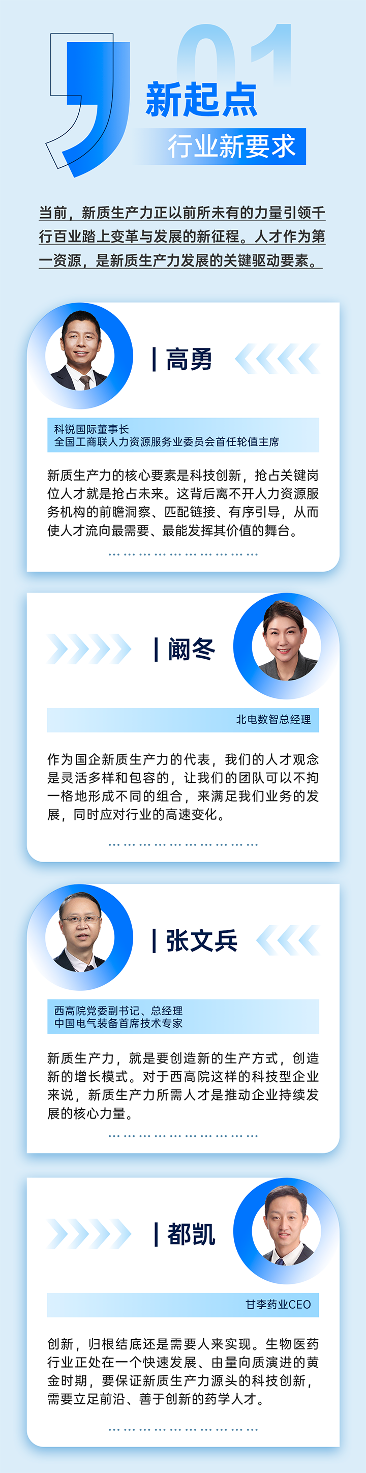 作为新质生产力领域代表的央国企、科研院所、标杆民营企业及人力资源服务业如何加快构建新质生产力人才供应链