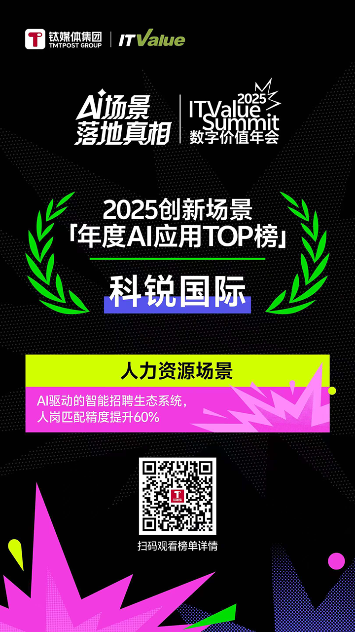 人力资源公司DCBOX小金库官网国际的人工智能招聘匹配模型荣获钛媒体年度最佳场景实践TOP15